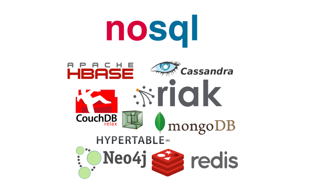 Implémentation des bases de données noSql